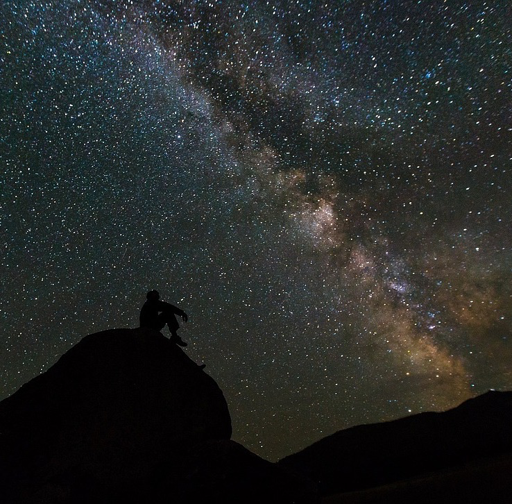 Gazing at the Milky Way